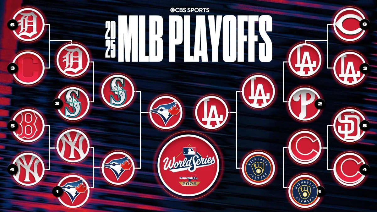 A Look into the 2025 Baseball World Series