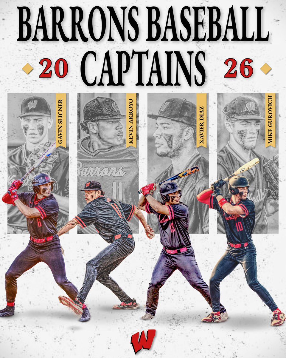 The 2026 Barrons Baseball Captains

Photo Courtesy: @BarronsBaseball on X